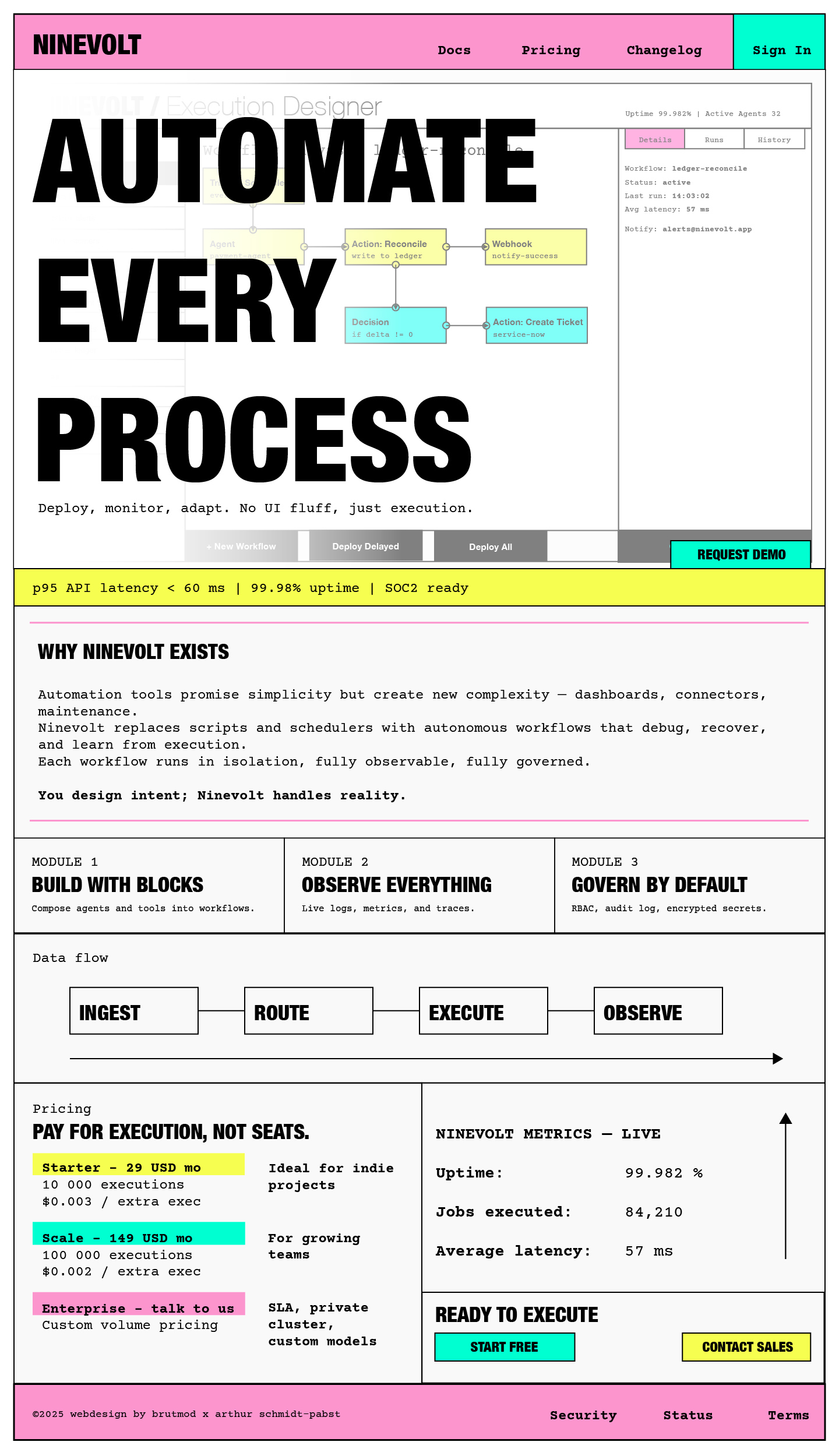 Project Gamma thumbnail